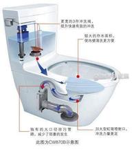 上海疏通马桶维修安装