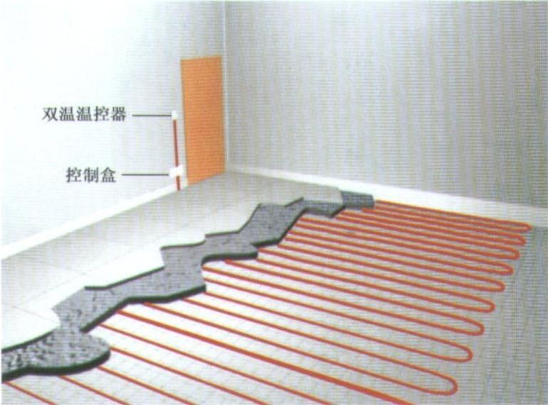 电地暖