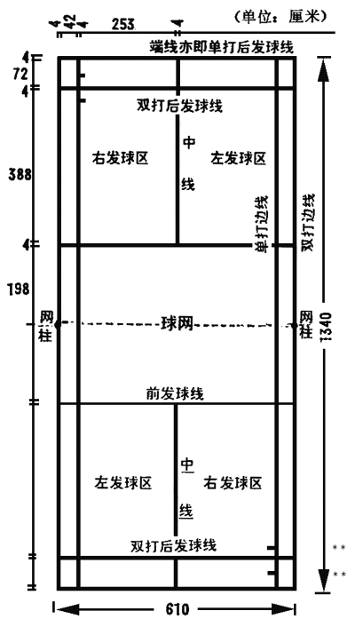 羽毛球柱\網球柱\排球柱,甘孜羽毛球柱