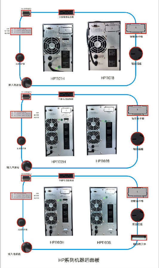 科士达ups电源hp9101h_接线图分享