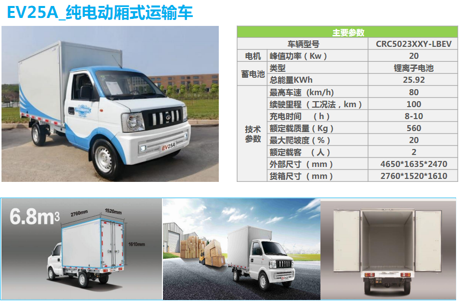 廣東質優價廉的東風小康電動貨車銷售|鹽田新能源汽車